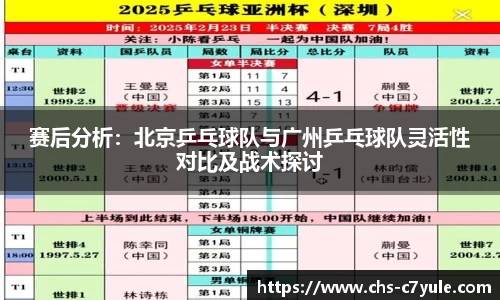赛后分析：北京乒乓球队与广州乒乓球队灵活性对比及战术探讨